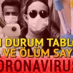 4 Temmuz Corona Virüs Türkiye tablosunda son durum: Türkiye ve dünyada koronavirüs vaka ve ölüm sayısı Covid 19 haritası 1 4 temmuz corona virus turkiye tablosunda son durum turkiye ve dunyada koronavirus vaka ve olum sayisi covid 19 haritasi 0