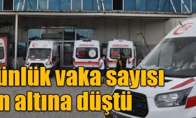 Kars’ta günlük vaka sayısı 100’ün altına düştü