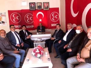 Milliyetçi Hareket Partisi (MHP) Kars