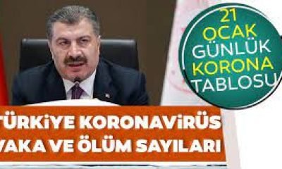Sağlık Bakanlığı güncel koronavirüs tablosunu açıkladı