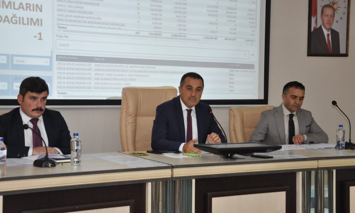 Kars’ta İl Koordinasyon Kurulu Toplantısı yapıldı