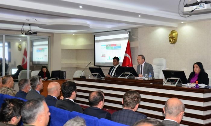 Ardahan’da İl Koordinasyon Kurulu toplantısı yapıldı