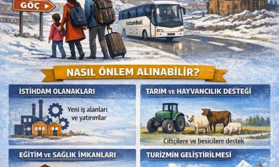 Kars Neden Çok Göç Veriyor? Nasıl Önlem Alınabilir?