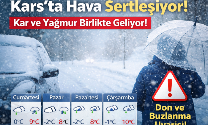Kars Hava Durumu | Kar ve Yağmur Uyarısı | Kars Haber
