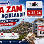 Kars’ta Kiralık Ev Fiyatları Ne Durumda?