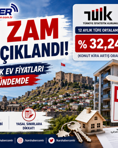 Kars’ta Kiralık Ev Fiyatları Ne Durumda?