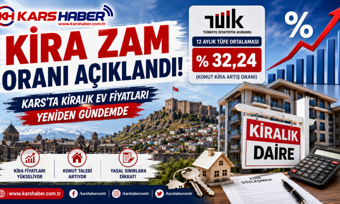 Kars’ta Kiralık Ev Fiyatları Ne Durumda?